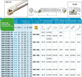 A20P PCLNR 09 Akko-Bohrstange ø 20 mm für ISO-WSP CNM. 0903..
<br/>rechts, 95° Anstellwinkel, mit Innenkühlung
