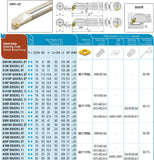 A0810H SDUCL 07 AKKO Bohrstange ø 8 mm für DC.T. 0702..
<br/>links, 93° Anstellwinkel, mit Innenkühlung