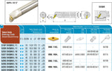 A20Q SVQBL 11 AKKO Bohrstange ø 20 mm für VB.T. 1103..
<br/>links, 107.5° Anstellwinkel, mit Innenkühlung
