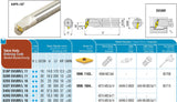 A20Q SVUBL 16 AKKO Bohrstange ø 20 mm für VB.T. 1604..
<br/>links, 93° Anstellwinkel, ohne Innenkühlung