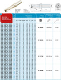 <strong>Akko</strong>-Wendeplatten-Vollbohrer ø 28,5 mm.5,Bohrtiefe 3xD
<br/>kompatibel mit Taegutec / AKKO SP.. 090408, Schaft-ø 25 mit Innenkühlung