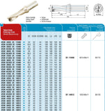 <strong>Akko</strong>-Wendeplatten-Vollbohrer ø 42,5 mm.5,Bohrtiefe 3xD
<br/>kompatibel mit Taegutec / AKKO SP.. 140512, Schaft-ø 32 mit Innenkühlung