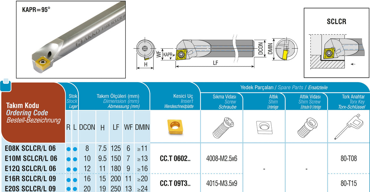 Hartmetall Bohrstangen CNC QUALITÄT Bohrstange Rechts 12 Mm SCLCR