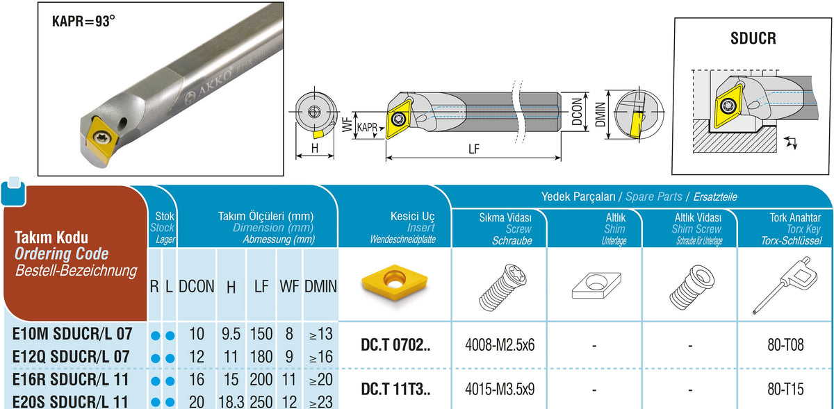 Akko-Bohrstange mit Hartmetallschaft ø 20 mm für DC.T 11T3..links 
