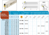 SRGCR 2020 K08C AKKO Außen-Drehhalter für RC.T 0803..
<br/>rechts Schaft 20 x 20 mm