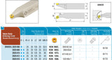 SRHCR 2525 K16 AKKO Außen-Drehhalter für RC.T 1605..
<br/>rechts Schaft 25 x 25 mm