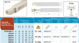 STCCN 2525 P16 AKKO Außen-Drehhalter 90° für TC.T 16T3..
<br/>neutral Schaft 25 x 25 mm