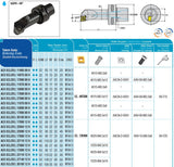 AC3 SCLCL 11065 09 H AKKO Monoblock-Drehhalter links
mit Polygonschaft, Schneidkopf kompatibel mit Capto 3