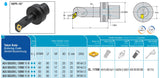 AC5 SDUCL 17090 11 H AKKO Monoblock-Drehhalter links
<br/>Polygonschaft kompatibel mit Capto 5