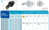 AC6 TIL 22090 16 H AKKO Monoblock-Gewinde-Drehhalter links
<br/>Polygonschaft kompatibel mit Capto 6