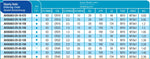 Spannzangenfutter ER16 mit HSK-A63 69893-1 Form A, LPR= 100, mit Innenkühlung, Hersteller AKKO