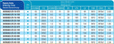 Spannzangenfutter ER16 mit HSK-A63 69893-1 Form A, LPR= 75, mit Innenkühlung, Hersteller AKKO