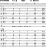 Durchgangsloch-Gewindebohrer M 10  
<br/>Völkel, TiCN-beschichtet für Stahl bis 1200 N/mm2
