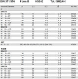 Durchgangsloch-Gewindebohrer M 20  
<br/>Völkel, TiCN-beschichtet für Stahl bis 1200 N/mm2