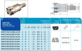 AHFM-EP1003-D20-M10-L30-Z03 AKKO Einschraub-Hochvorschubfräser ø 20 mm<br/>Einschraubgewinde M10, DCON 10.5 mm, LF=30 mm, Z=3, APMX=1 mm
