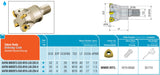 AHFM-WN09T3-D35-M16-L40-Z04-H AKKO Hochvorschub-Wechselkopffräser ø 35 mm<br/>Einschraubgewinde M16, LF=40 mm, ZEFP=4, APMX=1.5 mm