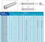 APCH-22-5-L110-H AKKO Adapter ø22 mm<br/>für Minicut-Werkzeuge ø5 mm, OAL=110 mm, LSCMS=91 mm