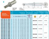 ATUM 23XD4 SO.. 084005 AKKO Wendeplattenbohrer ø23 mm<br/>4xD, DCON=25 mm, DCSFMS=34 mm, WSP SOMX 084005