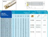 AEM90-XO10-D20-C19-L170-Z03-H AKKO Eckfräser 90° ø 20 mm<br/>Zylinderschaft ø 19 mm, LF=170 mm, Z=3, mit Innenkühlung