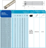AHFM-YP1003-D33-C32-L200-Z04-F AKKO Hochvorschub-Schaftfräser ø 33 mm<br/>für YP.. 1003 Schaft ø 32 mm, LF=200 mm, Z=4