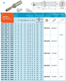 ATUM 21XD3 SO.. 073505 AKKO Wendeplatten-Bohrer ø 21 mm, 3xD<br/>Schaft-Ø DCON=25 mm, WSP SOMX 073505, OAL=141 mm