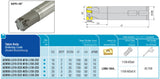 AEM90-LO10-D16-W16-L160-Z02 AKKO Eckfräser ø16 mm<br/>für LOMU 1004.. Wendeplatten, DCON=16 mm, LF=160 mm, Z=2