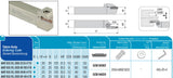 AAKT-SGC-L-2020-22-53-3-T13 AKKO Stechhalter für Plan-/Außeneinstiche, Schneidrichtung links, 20x20 mm<br/>LF=125 mm, WF=21.5 mm, CDX=13 mm, DAXIN=22 mm, DAXX=53 mm, für WSP GCM N3002