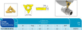 T12.15.0500.05.020.L AKKO Nutfräswendeplatte W=5 mm<br/>IC Ø13 mm, Tmax=5 mm, R=0.2 mm, S=5.2 mm, ZEFP=3, Sorte VK20F01, links (L)