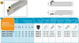 CRDPL 3232 P09CVK AKKO Drehhalter links, 32x32 mm<br/>für RPGN 3V Wendeplatten, LF=170 mm