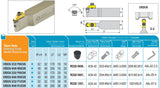 CRDCN 3232 P06CVK AKKO Außendrehhalter C-System<br/>Schaft 32x32 mm, LF=170 mm, für RCGX 0606.., rechte Ausführung
