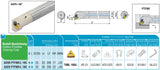 A25R PTFNR 16C Akko-Bohrstange ø 25 mm für ISO-WSP TNM. 1604..
<br/>rechts, 90° Anstellwinkel, mit Innenkühlung