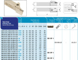 AKKO Axial-Stechhalter, kompatibel mit Iscar-Stechplatte DGN / GRP-4
<br/>Schaft-ø 25x25, Einstechbereich ø 200 - ø 800 mm, links