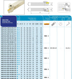 AKKO Axial-Stechhalter, kompatibel mit Korloy-Stechplatte MGM.-6
<br/>Schaft-ø 25x25, Einstechbereich ø 60 - ø 100 mm, links