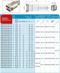 <strong>AKKO</strong> - Trägerwerkzeug für einstellbaren Schrupp-Spindelkopf ø 68-90 mm,
<br/>Bohrtiefe 100 mm, mit Innenkühlung