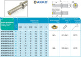 AKKO Werkzeughalter für Nutbearbeitung, Dmin = 17 mm, Bearbeitungstiefe =  65 mm, kompatibel mit AKKO-Wendeplatte B41… 
<br/>Ausführung rechts