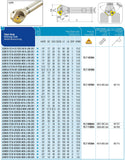 AKKO Fasfräser 17.5°, kompatibel mit ISO TC.T 16T304
<br/>ø 17 mm auf ø 25 mm, Schaft-ø 16, Z=1