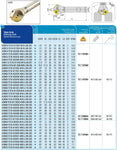 AKKO Fasfräser 45°, kompatibel mit ISO TC.T 16T304
<br/>ø 20 mm auf ø 41 mm, Schaft-ø 20, Z=2