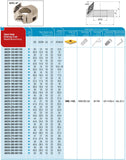 AKKO  45°-Fasring ø15,0 für Vollbohrer
<br/>für Wendeplatte VBMT 1103..