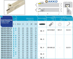 AKKO Außen-Stechhalter, kompatibel mit Korloy-Stechplatte KG..-4
<br/>links, Schaft 25 x 25 mm