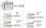 <strong>AKKO</strong>-Multifunktionswerkzeug ø 12 mm, kompatibel mit Ceratizit, Iscar, Taegutec, Korloy XC..060204
<br/>links, Nutzlänge 2,25 x D