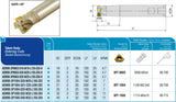 AKKO Wendeplatten-Schaftfräser ø 20 mm, 90°, kompatibel mit Taegutec 3P.T 0603
<br/>Schaft-ø 20, mit Innenkühlung, Z=3