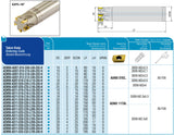 AKKO Wendeplatten-Schaftfräser ø 28 mm, 90°, kompatibel mit Pramet ADMX 11T30..
<br/>Schaft-ø 25, mit Innenkühlung, Z=4