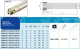 AKKO Wendeplatten-Schaftfräser ø 26 mm, 90°, kompatibel mit ZCC ANGX 110508
<br/>Schaft-ø 25, ohne Innenkühlung, Z=2