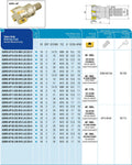 AKKO Einschraubfräser ø 25 mm, 90°, kompatibel mit ISO AP.. 1604..
<br/>Gewindeschaft M12, mit Innenkühlung, Z=2
