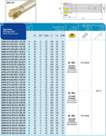 <strong>AKKO</strong>-Wendeplatten-Schaftfräser ø 30 mm, 90°, kompatibel mit ISO AP.. 1604..
<br/>Schaft-ø 25, mit Innenkühlung, Z=3