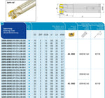 AKKO Wendeplatten-Schaftfräser ø 10 mm, 90°, kompatibel mit Taegutec AX.. 602
<br/>Schaft-ø 10, ohne Innenkühlung, Z=2
