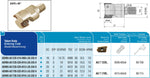 AKKO Einschraubfräser ø 16 mm, 90°, kompatibel mit Sumitomo AX.T 1235..
<br/>Gewindeschaft M 8, mit Innenkühlung, Z=2