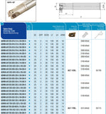 AKKO Wendeplatten-Schaftfräser ø 25 mm, 90°, kompatibel mit Sumitomo AX.T 1235..
<br/>Schaft-ø 20, mit Innenkühlung, Z=4