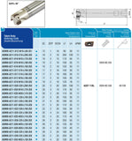 AKKO Wendeplatten-Schaftfräser ø 18 mm, 90°, kompatibel mit ZCC AZGT 1135..
<br/>Schaft-ø 16, ohne Innenkühlung, Z=2