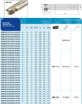 AKKO Wendeplatten-Schaftfräser ø 40 mm, 90°, kompatibel mit Kyocera BDMT 11T3..
<br/>Schaft-ø 32, mit Innenkühlung, Z=4